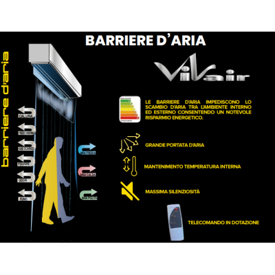 BARRIERA D'ARIA 90 cm CON TELECOMANDO VIVAIR 150W 230V BIANCO BIANCA ARIA FREDDA 8025584787194-0