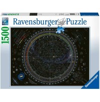 Puzzle 1500 Pezzi Sistema Planetario Ravensburger 16213 4005556162130